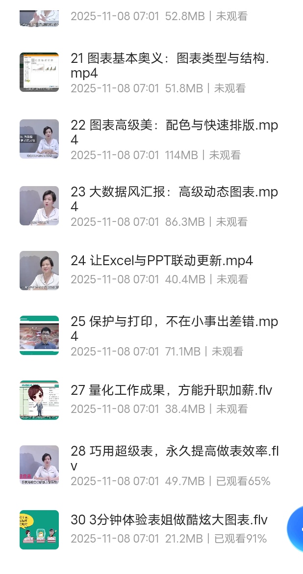 【分享】被Excel打过的耳光，24招帮你还回去 封面