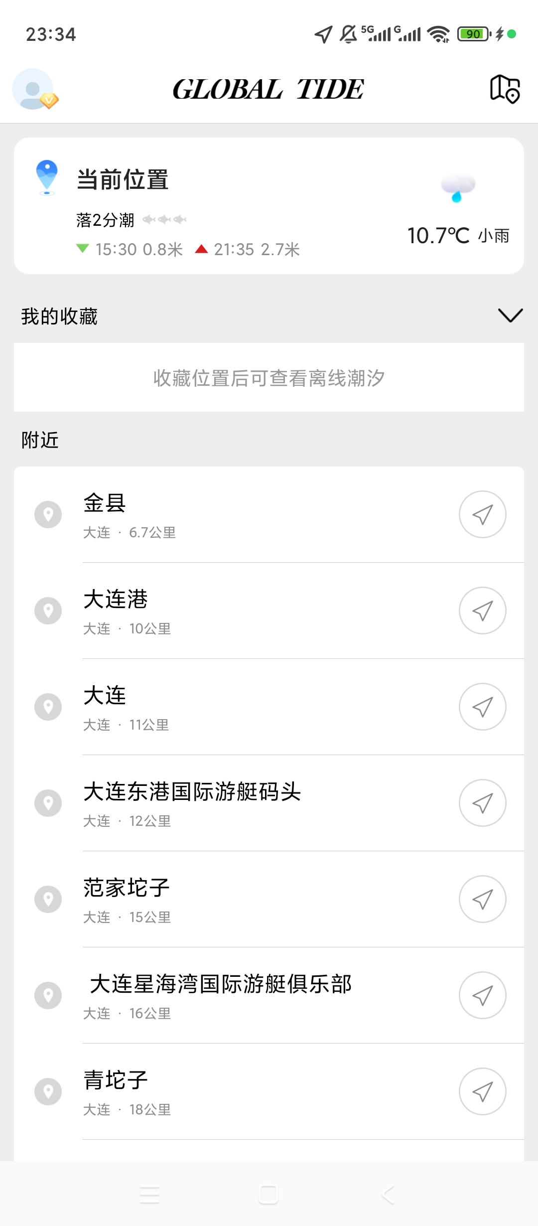 原创解锁全球潮汐解锁会员全球潮汐超精准