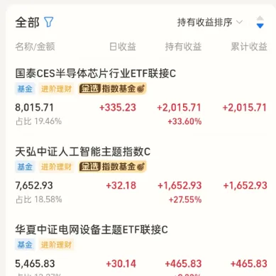 别再瞎买基金了！8节课，从“韭菜”变“行家”