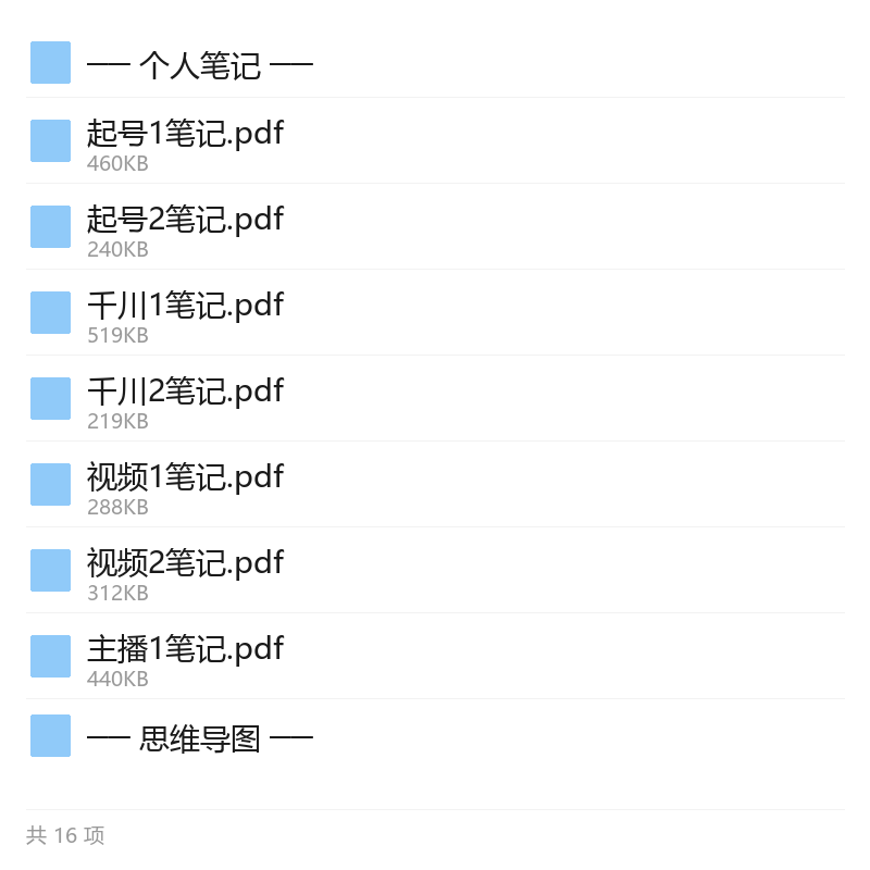全域千川微付费起号稳号