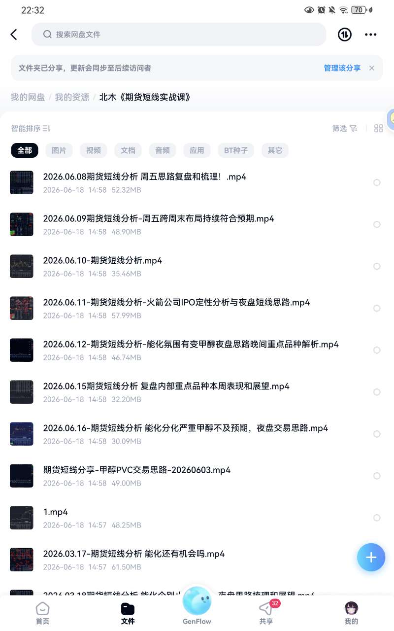 北木：期货短线投资课