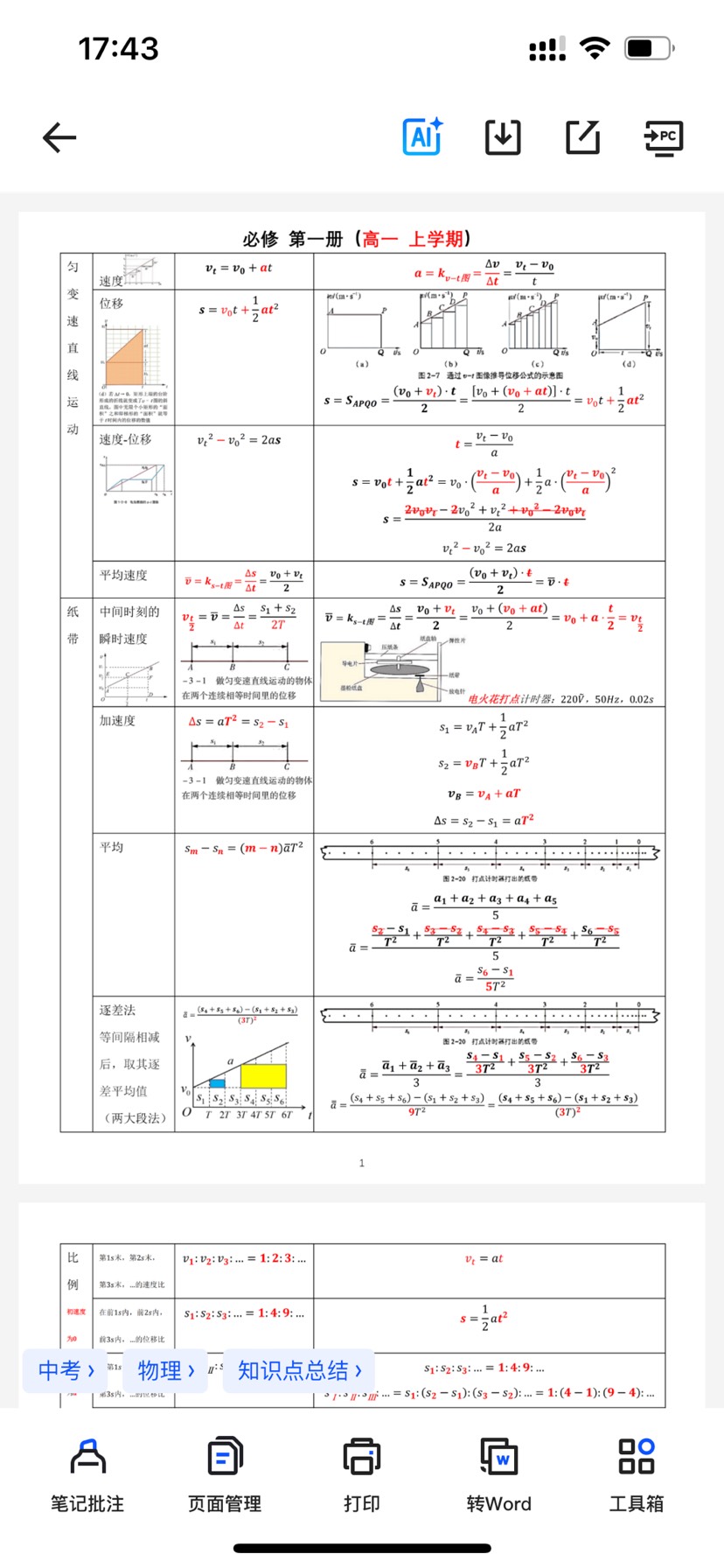 高中物理公式大全