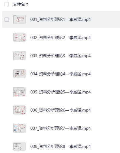 2027李威猛资料360全程班