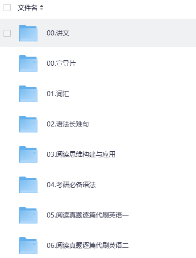 2027考研英语B站 唐迟 刘琦