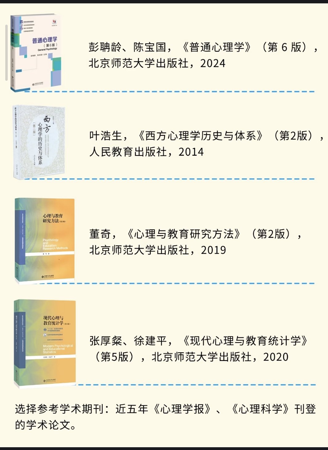 求广州大学347心理学专业课最新资源分享