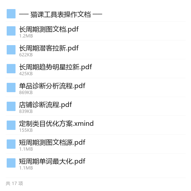 猫课子幽淘宝天猫精细化爆品运营第4张插图 猫课子幽淘宝天猫精细化爆品运营第4张插图