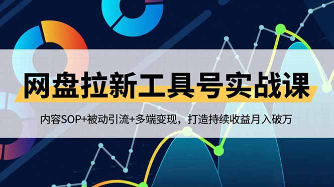 网盘拉新工具号实战SOP第4张插图 网盘拉新工具号实战SOP第4张插图