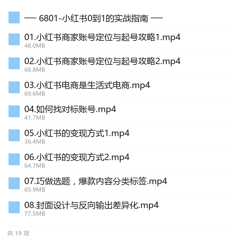 小红书商家起号与变现全攻略第3张插图 小红书商家起号与变现全攻略第3张插图