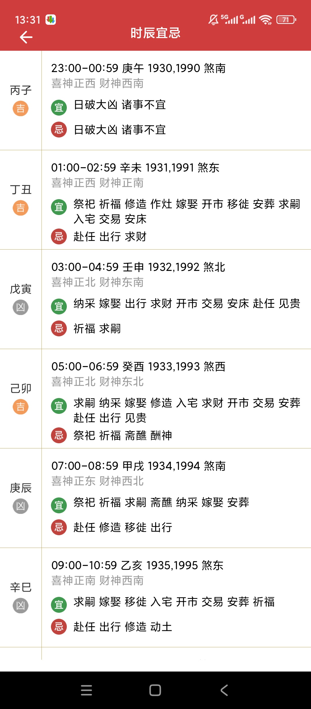 锦绣万年历黄历宜忌查询天气时辰吉凶第4张插图 锦绣万年历黄历宜忌查询天气时辰吉凶第4张插图