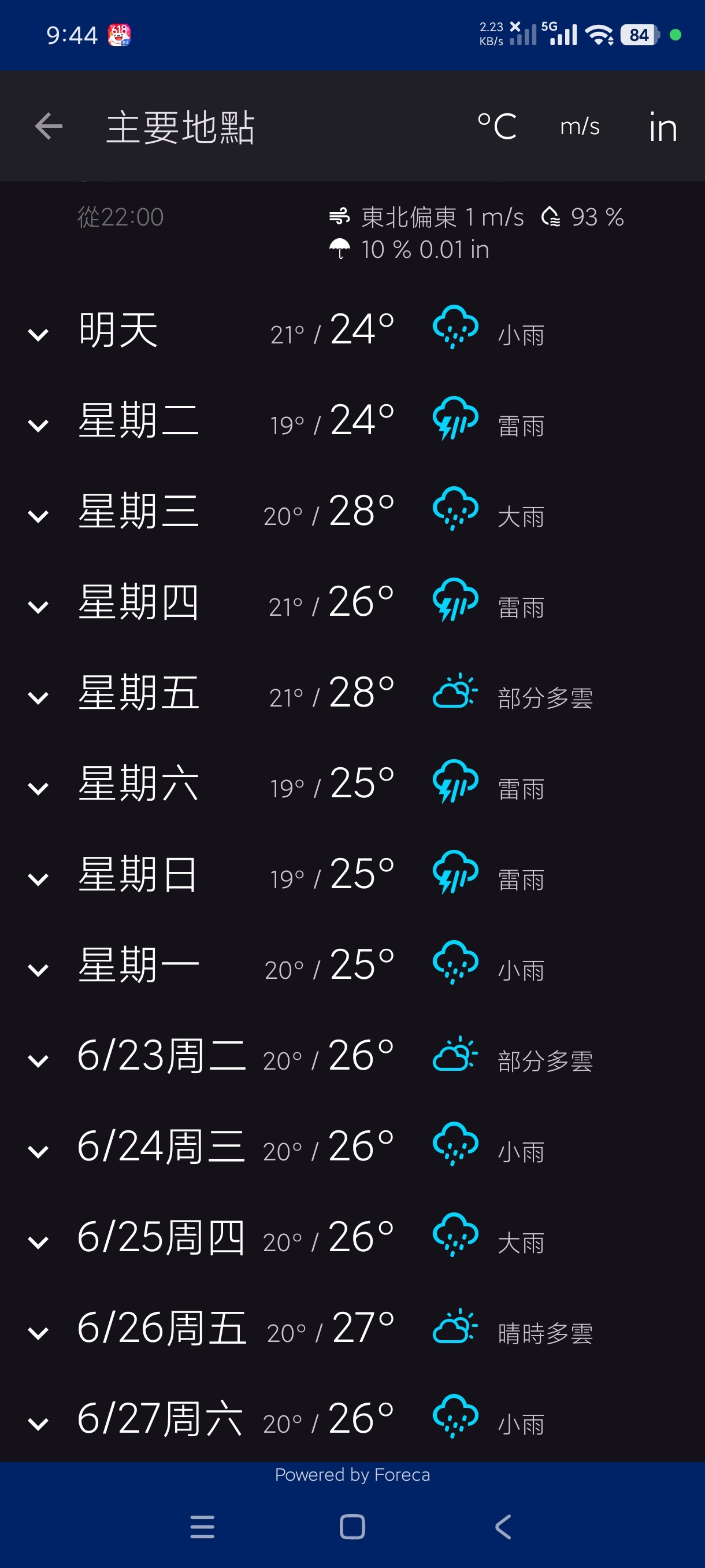 降雨警报器6.2.7实时检测全球降雨|高级版第6张插图 降雨警报器6.2.7实时检测全球降雨|高级版第6张插图