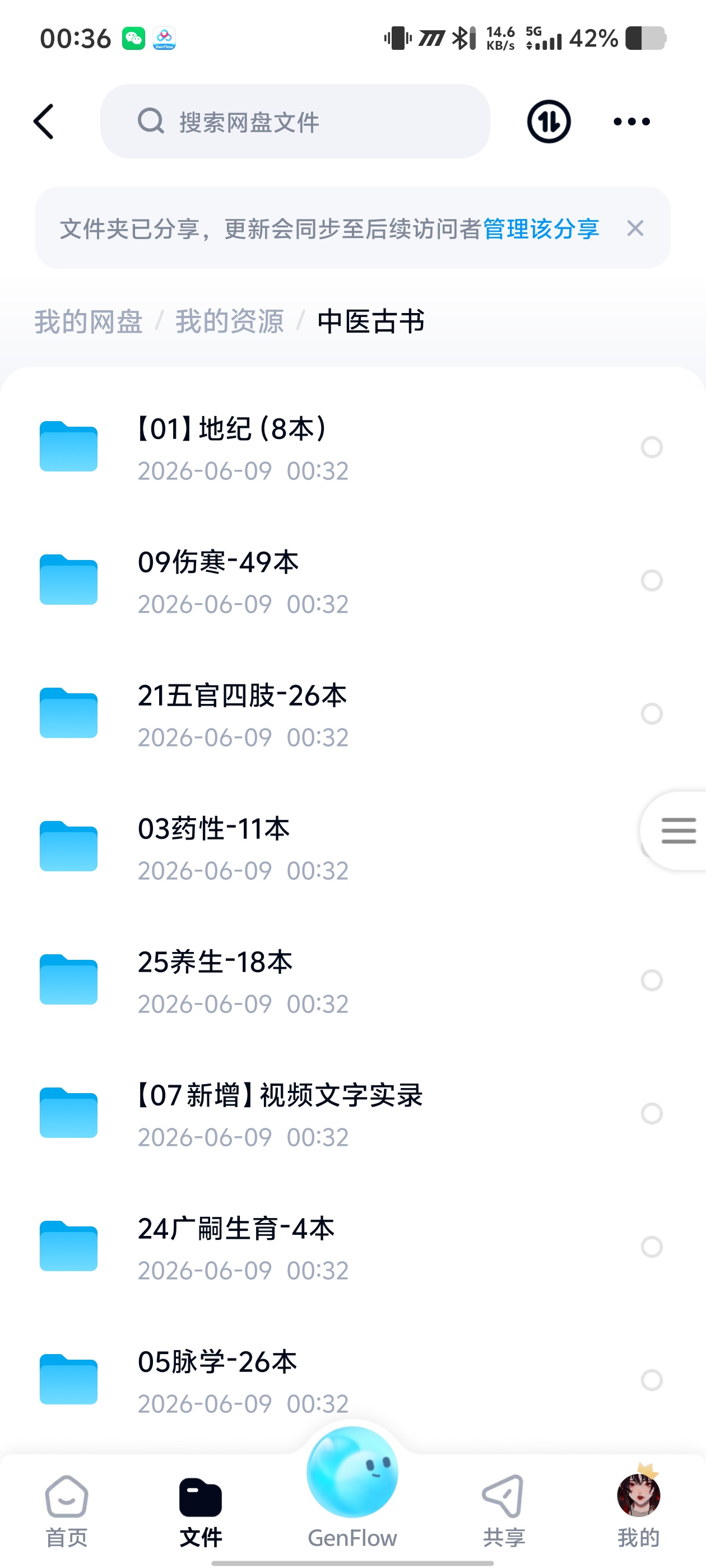 中医古书,非常全的中医各类别书籍,速来收藏!第4张插图 中医古书,非常全的中医各类别书籍,速来收藏!第4张插图