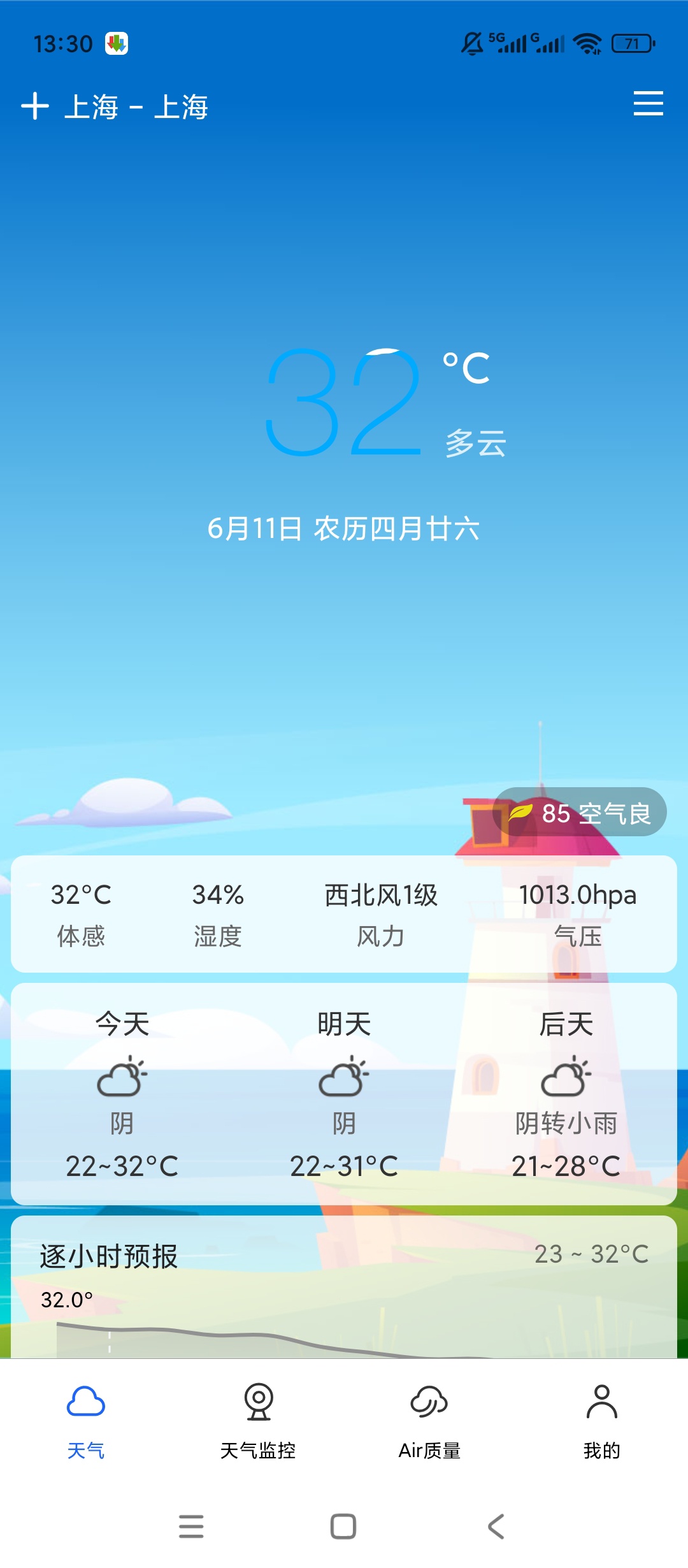 实时精准天气预报权威数据多时段预报灾害预警第2张插图 实时精准天气预报权威数据多时段预报灾害预警第2张插图