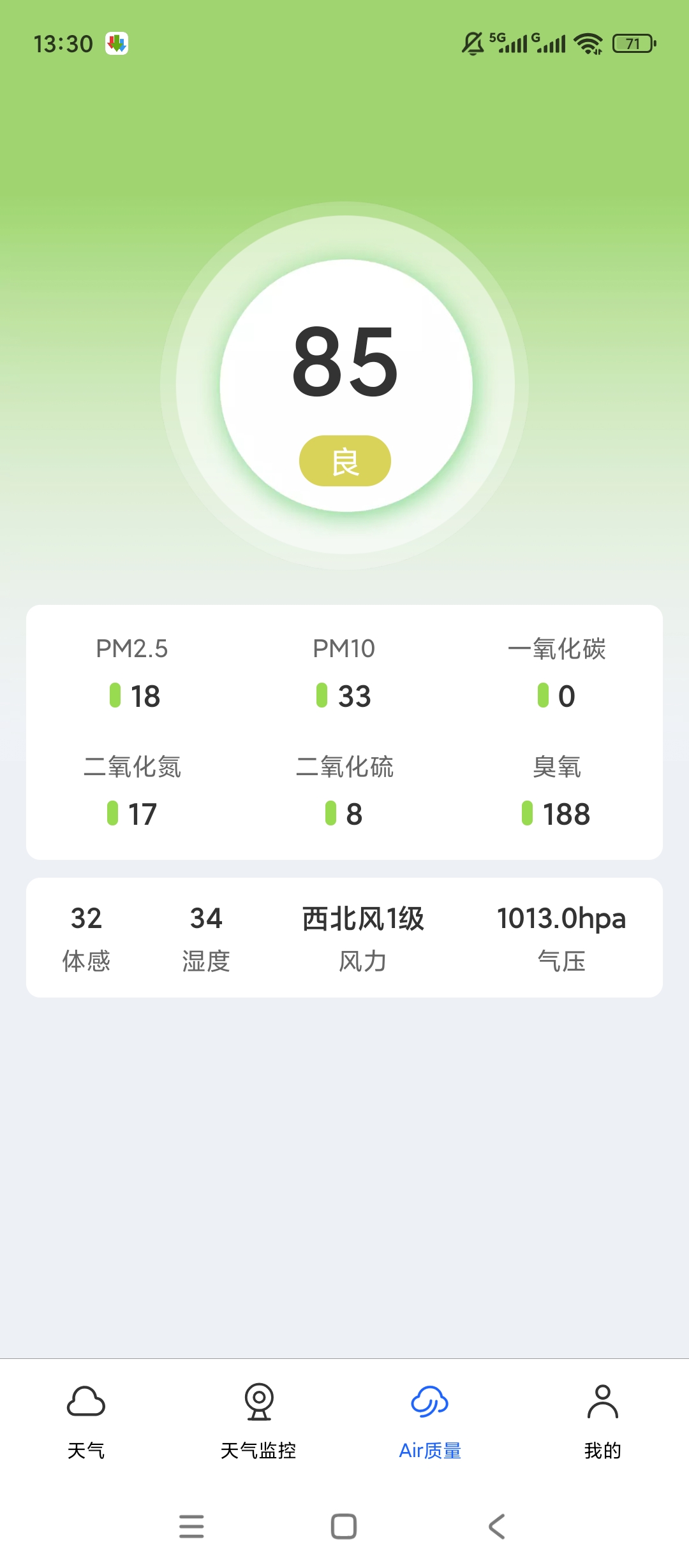 实时精准天气预报权威数据多时段预报灾害预警第4张插图 实时精准天气预报权威数据多时段预报灾害预警第4张插图
