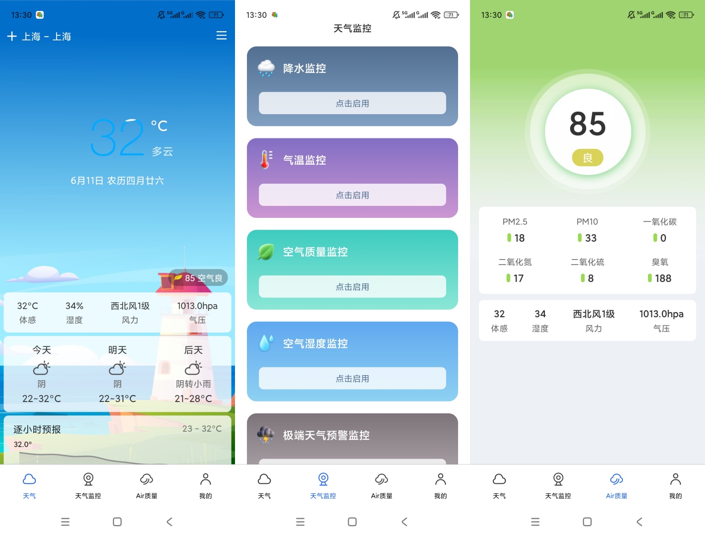 实时精准天气预报权威数据多时段预报灾害预警第5张插图 实时精准天气预报权威数据多时段预报灾害预警第5张插图