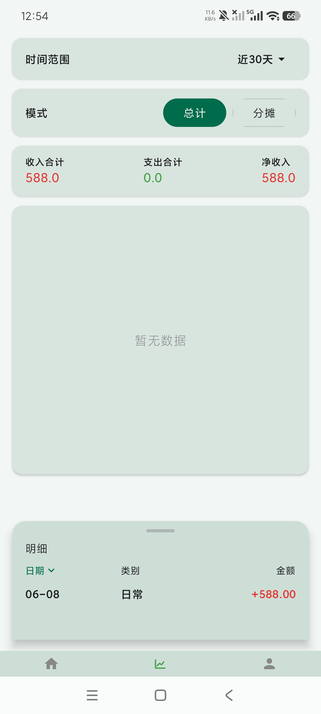 拆拆记账1.0.3小体积记账神器|理财专用纯净版第6张插图 拆拆记账1.0.3小体积记账神器|理财专用纯净版第6张插图