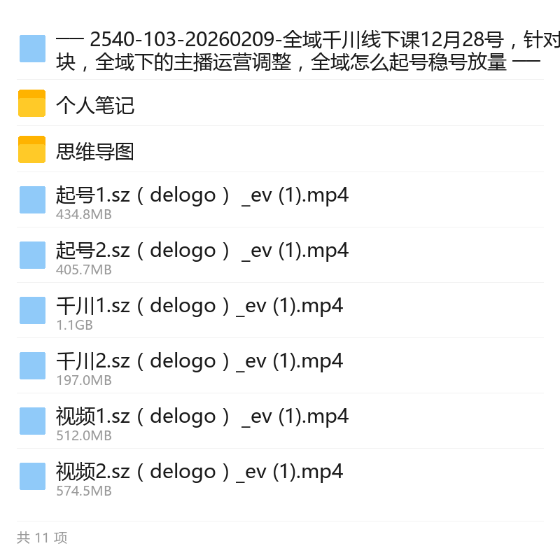 全域千川微付费起号稳号第4张插图 全域千川微付费起号稳号第4张插图