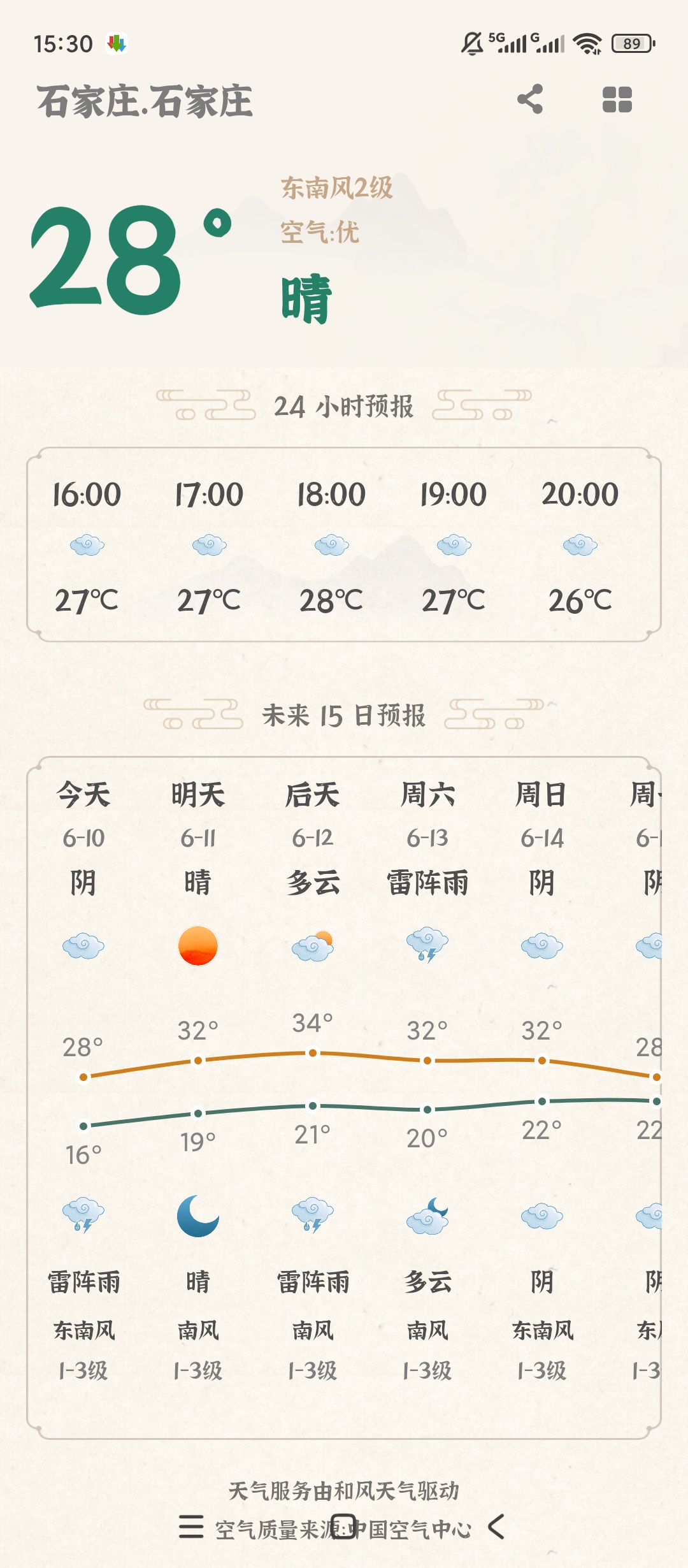 风轻天气纯净无广告国风插画清爽看天气第4张插图 风轻天气纯净无广告国风插画清爽看天气第4张插图