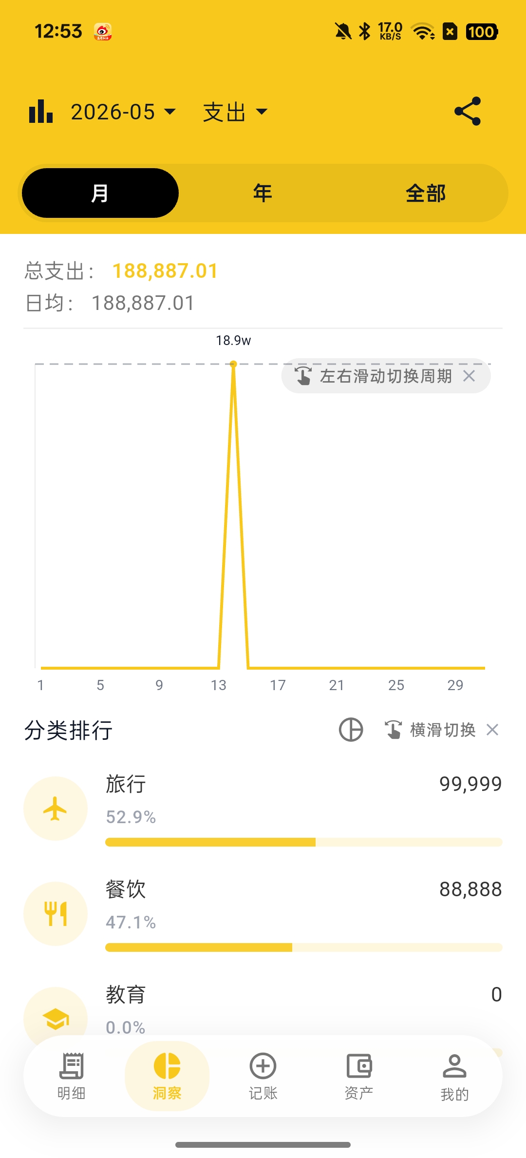 蜜蜂记账免费开源记账工具AI智能记账第5张插图 蜜蜂记账免费开源记账工具AI智能记账第5张插图
