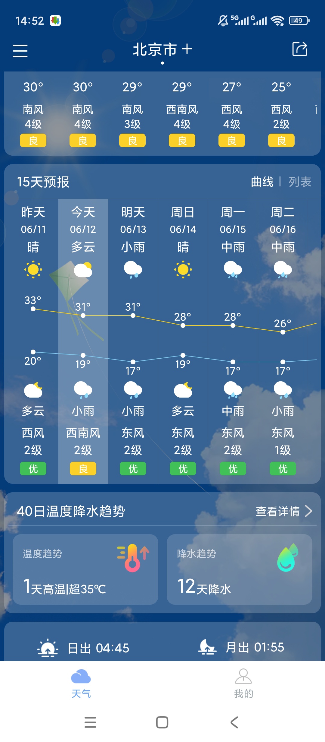 原创解锁最准天气解锁会员权威预报动态背景语音播报第4张插图 原创解锁最准天气解锁会员权威预报动态背景语音播报第4张插图