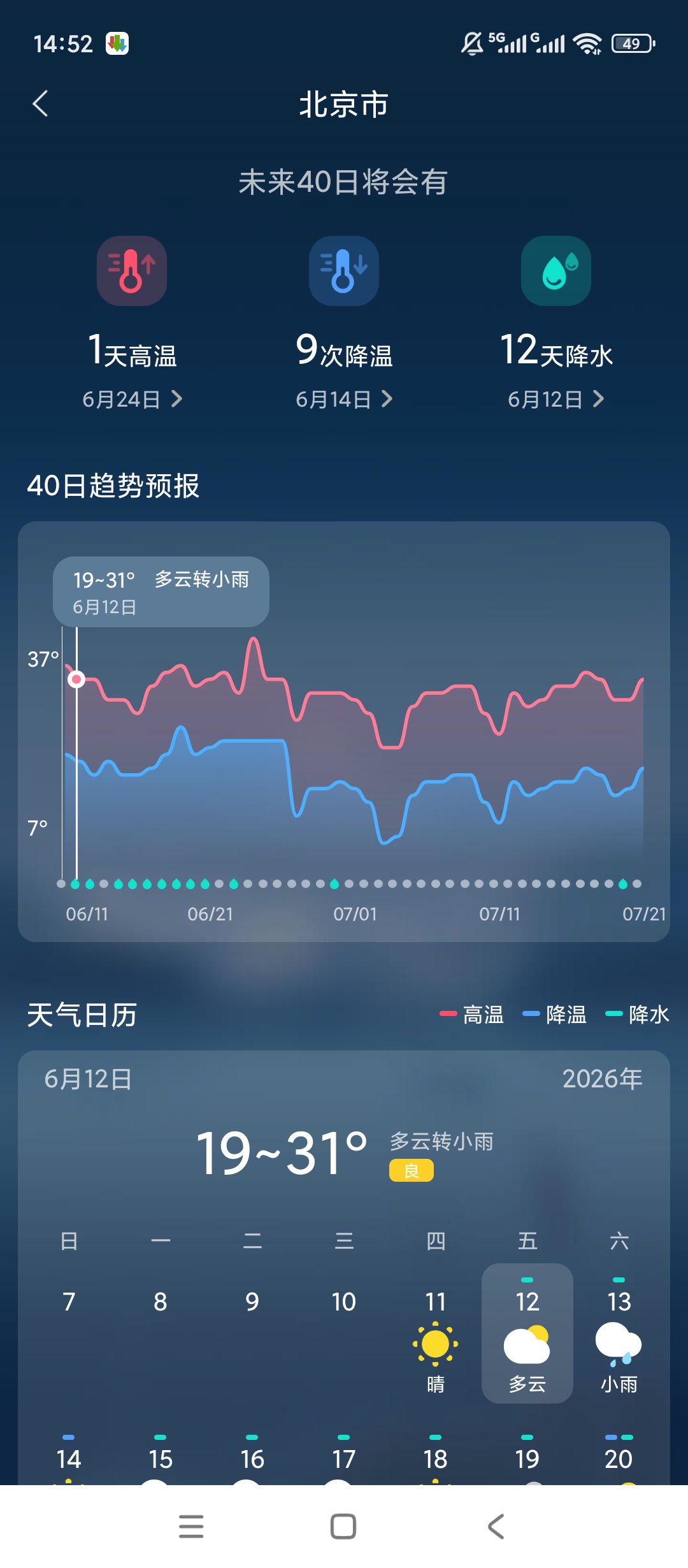 原创解锁最准天气解锁会员权威预报动态背景语音播报第5张插图 原创解锁最准天气解锁会员权威预报动态背景语音播报第5张插图