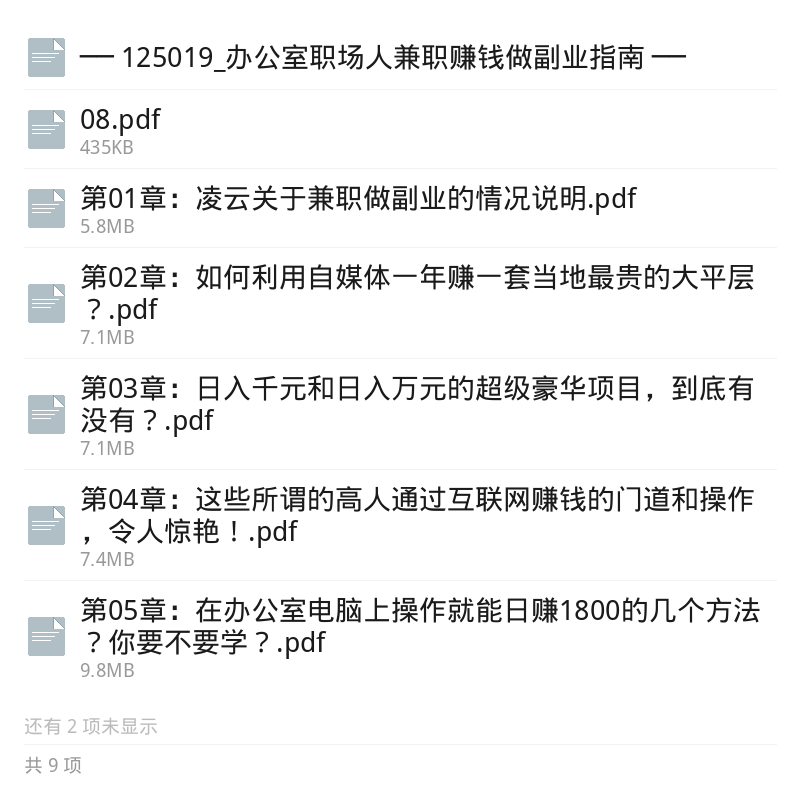 职场人副业赚钱实战指南第3张插图 职场人副业赚钱实战指南第3张插图