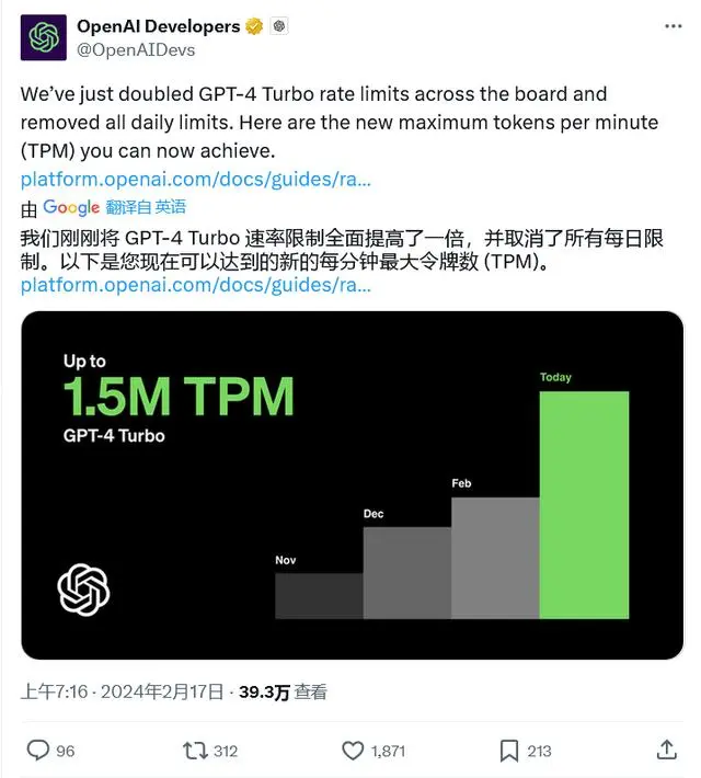OpenAI 放宽 GPT-4 Turbo：解除每日限制 第2张插图